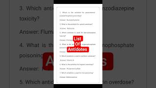 Antidotes List Of Common Antidote
