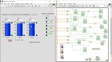 Software Avanzado Labview