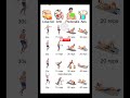 Chest,Abs, Arm's and Belly fat burning Workout at home 💥 | #bellyfatloss #homeworkout #shorts