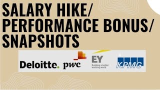 Year end Salary Hike/ Appraisal and Performance Bonus | Snapshots | Big4s