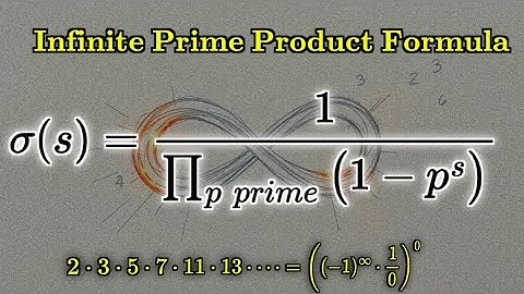 Infinite Product of All Prime Numbers