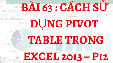 63. Bài 63 : Cách sử dụng pivot table trong excel 2013 – P12