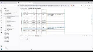 CS50P Final Project| Nutrient Data Analyzer.