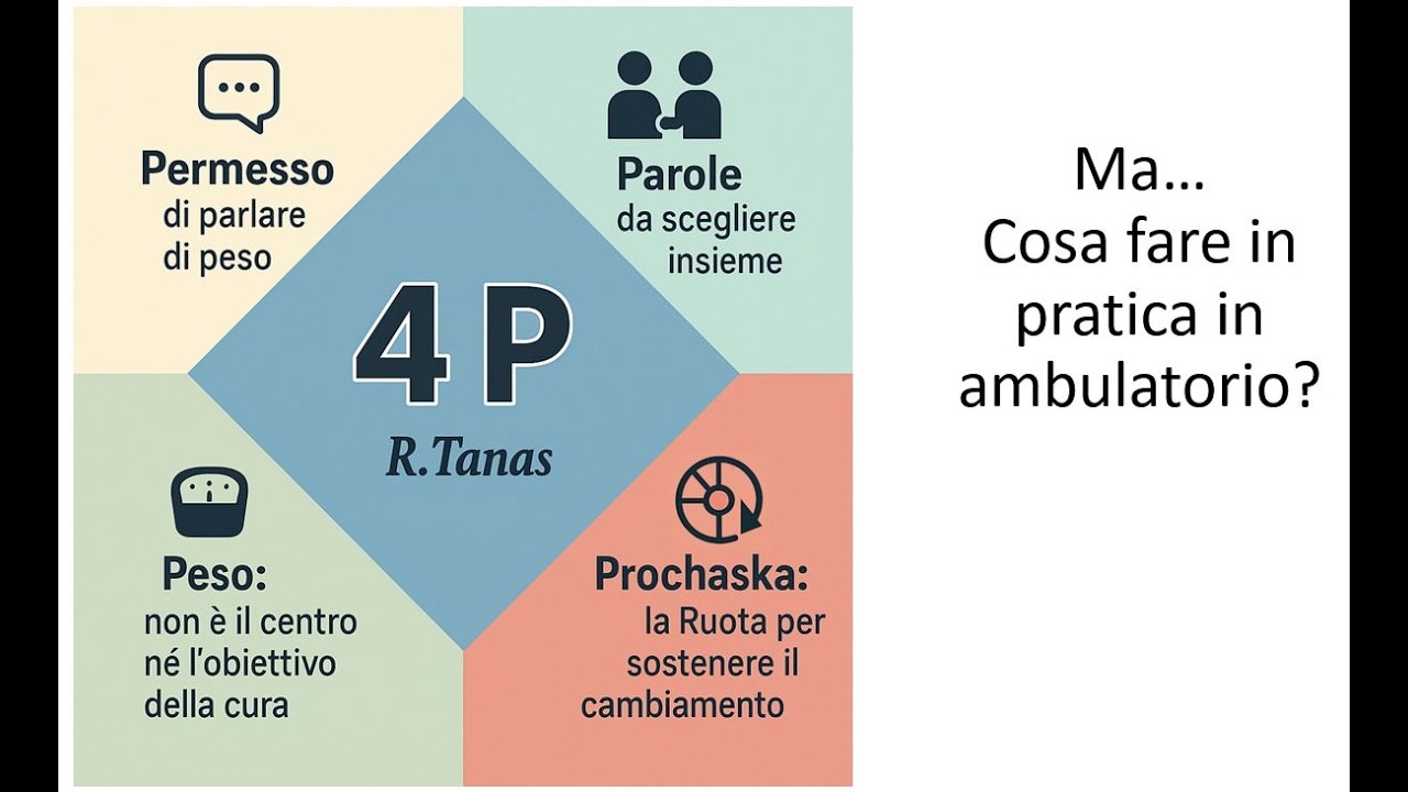2° Incontro con i PLS BO 10.25 L'arte di aiutarli ad accogliere con piacere lo stile di vita sano