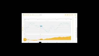 Top Bitcoin Admin Template Designs for Modern #CryptoInvestment