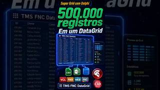 500 MIL registros em uma DataGrid Delphi #delphi #datagrid #shorts #tmssoftware #003