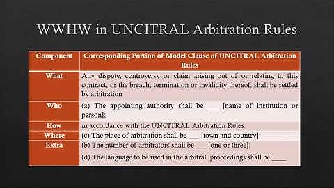 Lecture 8: Drafting the Main Components of an Arbitration Clause