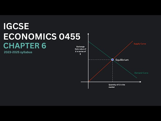 ビジネス・経済 ECONOMICS GLOBAL EDITION ビジネス・経済