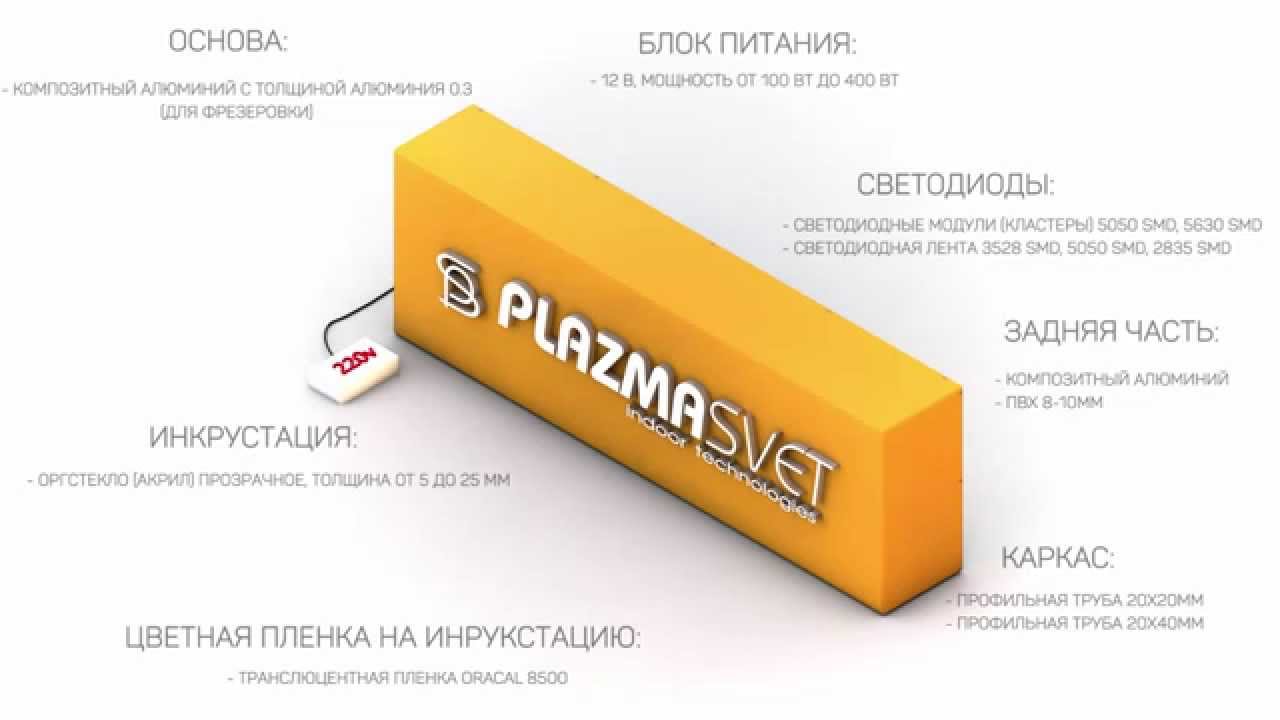 фото световой короб смотреть