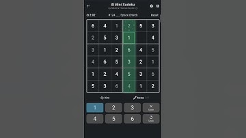 LinkedIn Mini Sudoku Answer Today #124 #Sudoko
