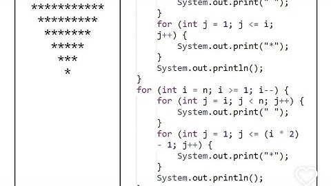bcs-52 solved assignment | bcs52 ka solved assignment #ignou #assignment #solvedassignment #views