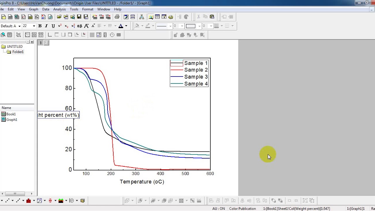 Hướng dẫn phần mềm Vẽ đồ thị bằng origin cho tất cả mọi người