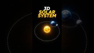 I Built a 3D Solar System Using Only HTML & CSS 🌎🪐