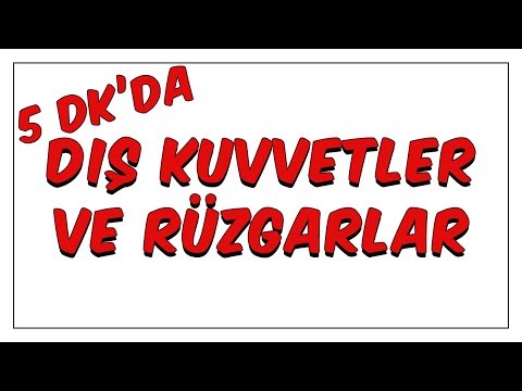 5 dk'da Dış Kuvvetler ve Rüzgarlar