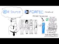 Fortec medical one source program