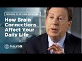 Brain Health Support by Dr. Dale Bredesen #healthyliving |‌‌ NeuroQ