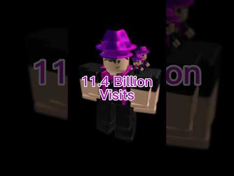 Roblox Users With The Most Game Visits 📈 | #roblox #blowup #shorts's Avatar