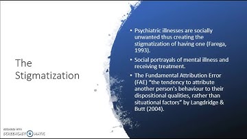 PSY 610 Interactive Assignment