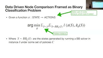 Learn to Compare Nodes in Branch and Bound, Abdel Ghani Labassi