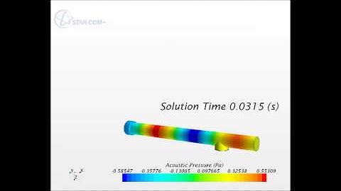 Star CCM Plane Wave Propagation in a Duct