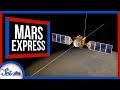 Mars Express: Triumph From Disaster