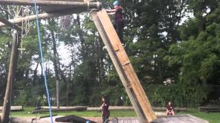 Mini-University 2014: Junior Leaders Slideshow - Session 4