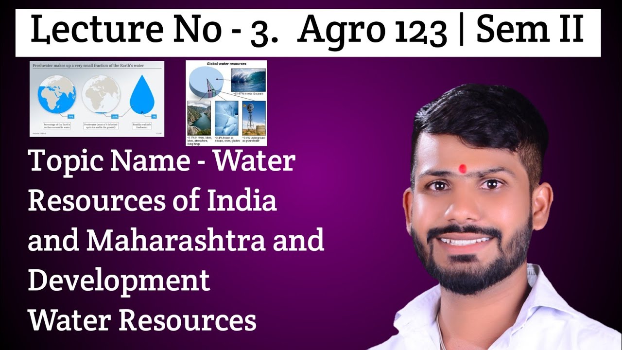Agro 123 Water Resources of India & Maharashtra & Development Water