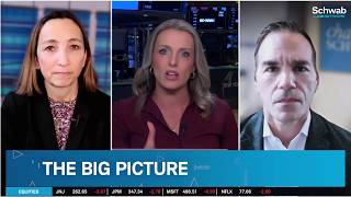 Crude & Yields' Greater Stock Market Impacts, Global Economies Eye Rate Hikes screenshot 1