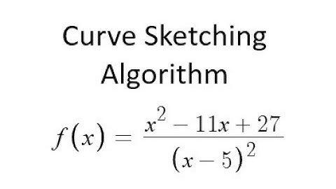 Grade 12 Calculus - Curve Sketching Algorithm (ch 4.5)