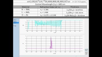 5th Example - Calculation of reflection from 121,712 layers with new program version 1.1.