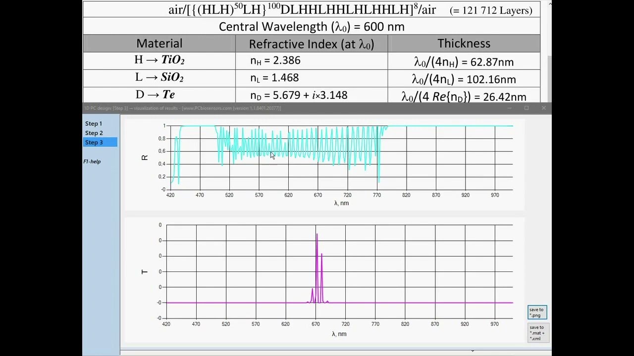 5th Example - Calculation of reflection from 121,712 layers with new program version 1.1.