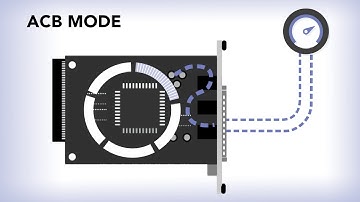 Getting Your Data - Part 2: Data Acquisition Modes