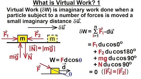 Mechanical Engineering: Ch 13: Virtual Work Applications (1 of 39) What is Virtual Work? 1