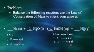 4-2 Defining Stoichiometry