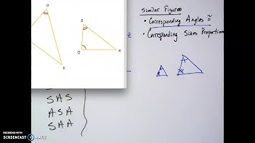 Similarity Shortcuts