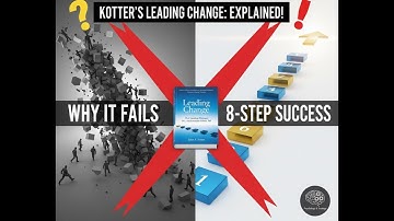 Leading Change | 8 Steps to Leading Change | Why MOST Transformations FAIL (and How to Succeed)