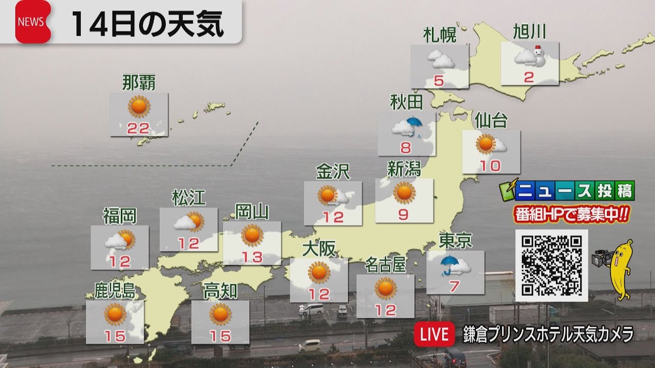 12月14日の天気 - YouTube