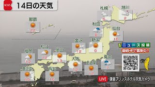 12月14日の天気