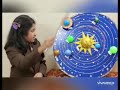 "Our solar System"  by Ms Nida Fatima 💁♀️🌍🌅🛸🚀#YIS #Homeroom Section