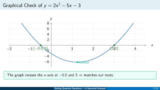 Celebrity Solving Quadratic Equations — A Numerical Example | Learn to solve two x squared Profile