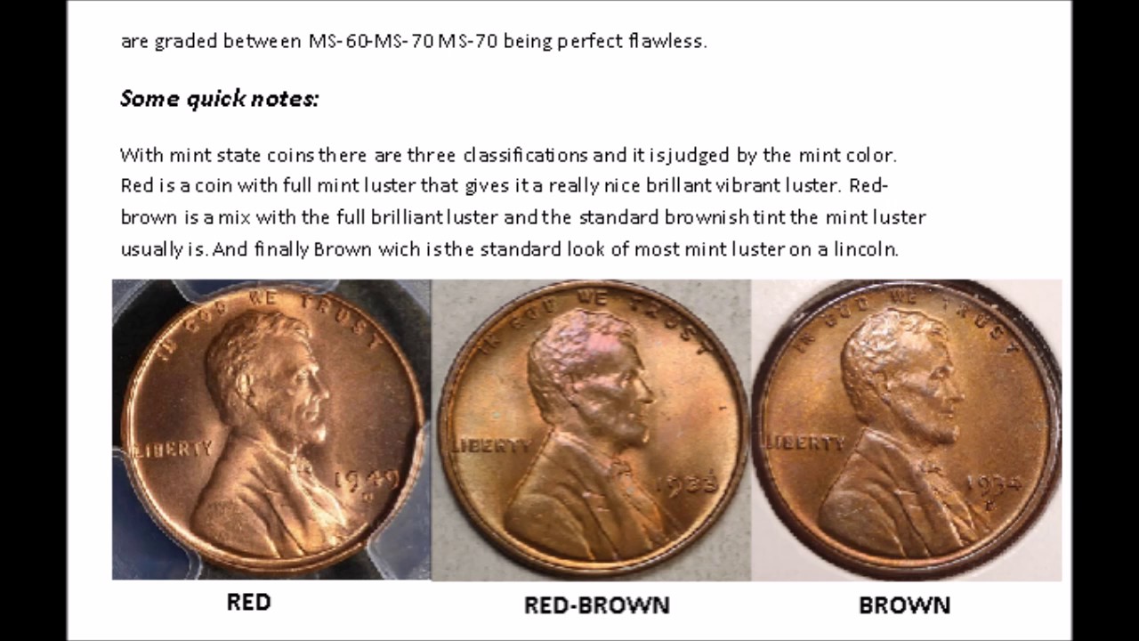 coin opp channel update may 2017 YouTube