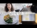 WEEKLY VLOG | ASSESSMENT RESULTS LIVE REACTION & MY LIFE STUDYING FROM HOME