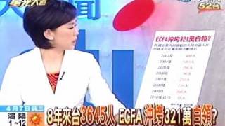 8年來台3645人 ECFA沖垮321萬白領？