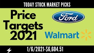 Why Im Buying Walmart And Ford Right Now  Price Target  Analysis 2021