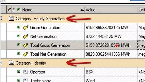 OSIsoft: Import PI data to PowerPivot Step 1: Prepare the PI AF Structure