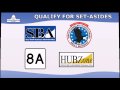 Federal Construction - Business Acceleration Workshop
