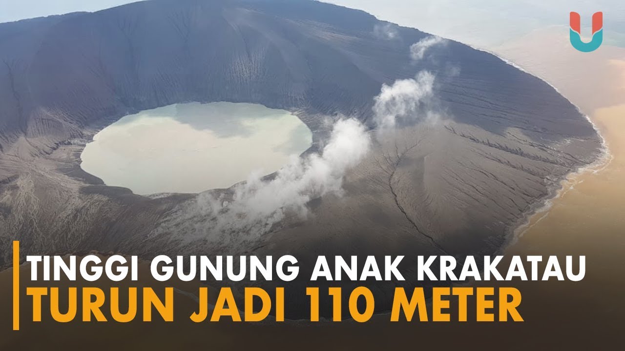 Potret Terkini Gunung Anak Krakatau Yang Diambil Dari Helikopter