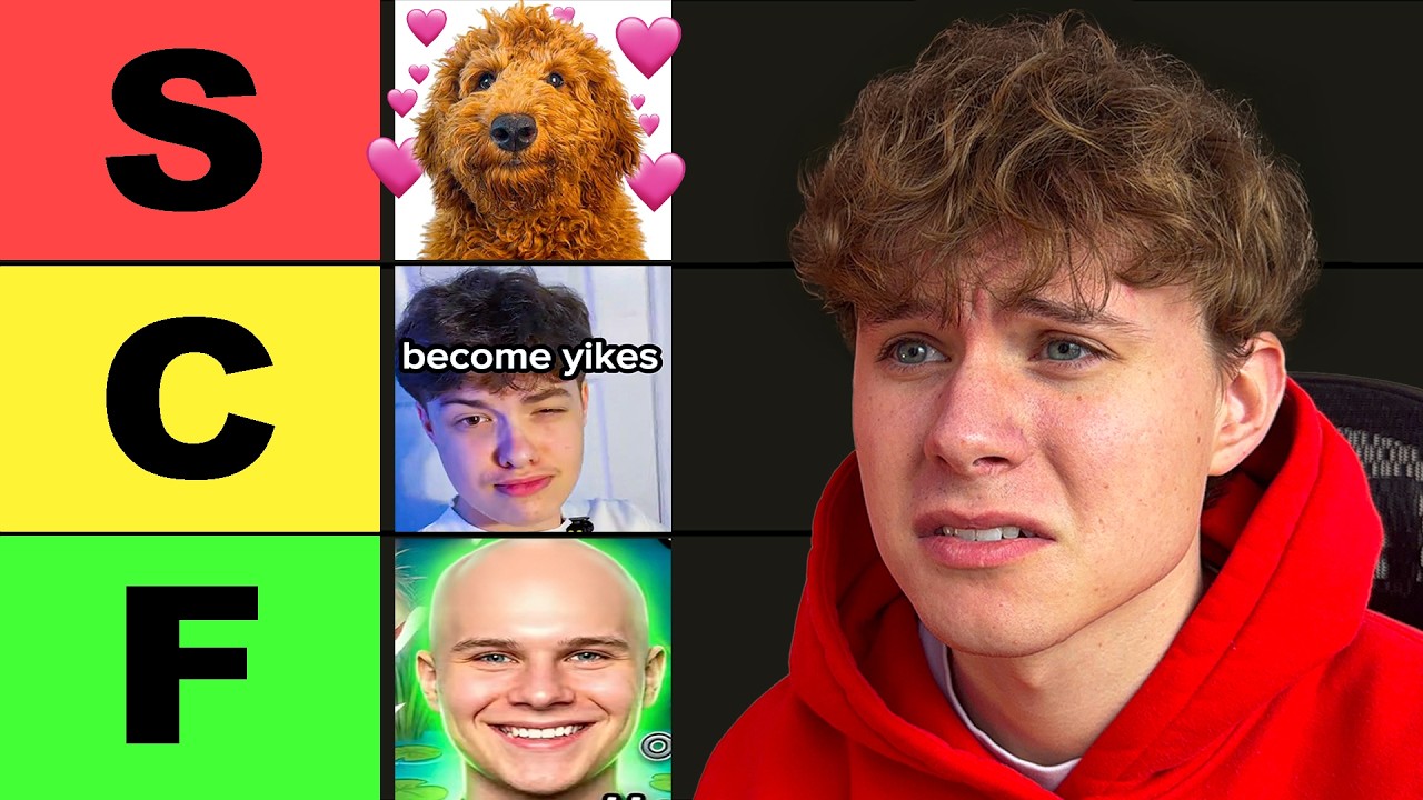 I Ranked My Subscriber's YouTube Videos...