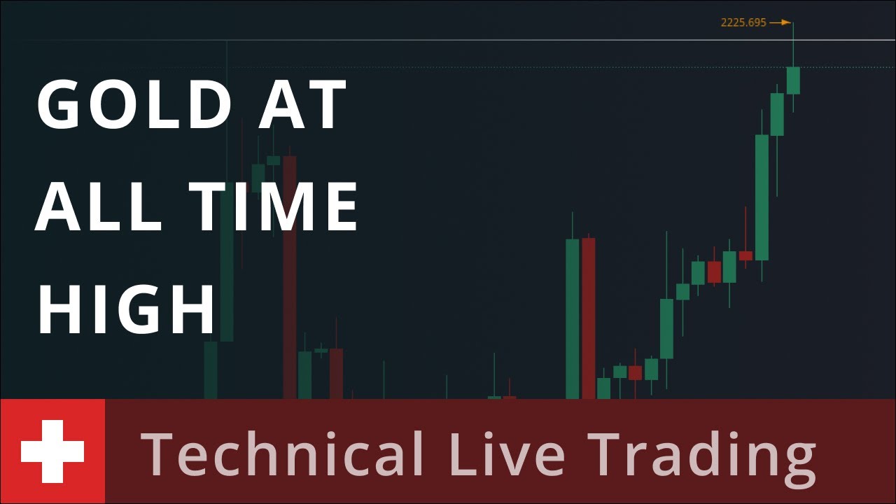 Technical Live Trading 28/03: #GOLD at all time high - YouTube