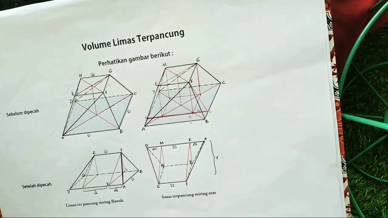 Volume Limas terpancung - YouTube